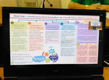 ร่วมรับฟังการประชุมชี้แจงการปรับปรุงเกณฑ์การประเมินผลสำเร็จของการขับเคลื่อนแผนพัฒนาการสหกรณ์ ฉบับที่ 5 (พ.ศ.2566 – 2570) ประจำปีงบประมาณ พ.ศ.2568 ผ่านระบบออนไลน์ zoom meeting ... พารามิเตอร์รูปภาพ 4