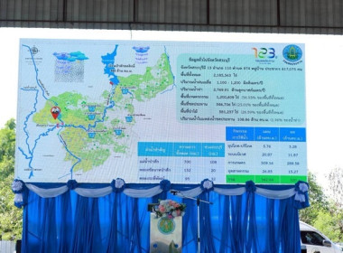 รัฐมนตรีว่าการกระทรวงเกษตรและสหกรณ์ พร้อมคณะ ... พารามิเตอร์รูปภาพ 9