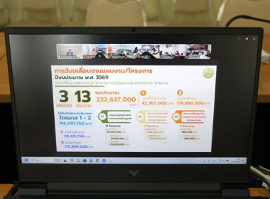 ร่วมการประชุมชี้แจงโครงการกองพัฒนาสหกรณ์ภาคการเกษตรและกลุ่มเกษตรกร ประจำปีงบประมาณ พ.ศ.2569 ... พารามิเตอร์รูปภาพ 1