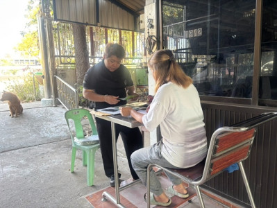 กลุ่มส่งเสริมสหกรณ์ 2 เข้าแนะนำ ส่งเสริม ... พารามิเตอร์รูปภาพ 1