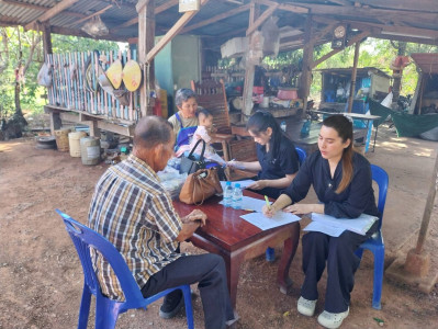 กลุ่มจัดตั้งและส่งเสริมสหกรณ์ ... พารามิเตอร์รูปภาพ 1