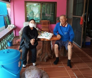 กลุ่มส่งเสริมสหกรณ์ 3 ... พารามิเตอร์รูปภาพ 1