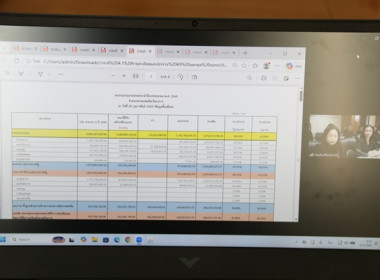 ร่วมประชุมคณะกรรมการติดตามเร่งรัดการใช้จ่ายเงินงบประมาณของกรมส่งเสริมสหกรณ์ ครั้งที่ 2/2569 ผ่านระบบ Zoom Meeting ... พารามิเตอร์รูปภาพ 11