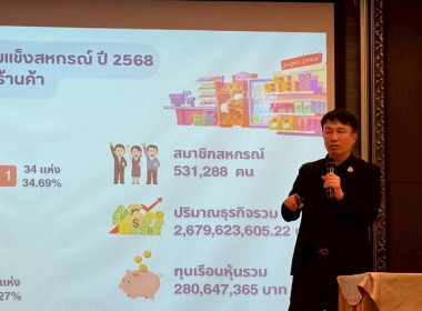 ร่วมการประชุมเชิงปฏิบัติการส่งเสริมการใช้เทคโนโลยีและนวัตถกรรมในการบริหารจัดการร้านค้าสหกรณ์ ... พารามิเตอร์รูปภาพ 4