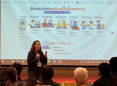 ร่วมการประชุมเชิงปฏิบัติการส่งเสริมการใช้เทคโนโลยีและนวัตถกรรมในการบริหารจัดการร้านค้าสหกรณ์ ... พารามิเตอร์รูปภาพ 6