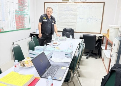 คณะผู้ตรวจการสหกรณ์ประจำจังหวัดสระบุรี ชุดที่ 2 ... พารามิเตอร์รูปภาพ 1
