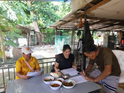 กลุ่มจัดตั้งและส่งเสริมสหกรณ์ เข้าสำรวจแหล่งน้ำในพื้นที่ ... พารามิเตอร์รูปภาพ 1
