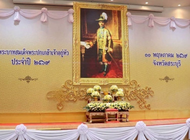 กลุ่มจัดตั้งและส่งเสริมสหกรณ์ ... พารามิเตอร์รูปภาพ 1