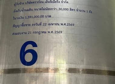 กลุ่มส่งเสริมและพัฒนาธุรกิจสหกรณ์ ลงพื้นที่ ณ ... พารามิเตอร์รูปภาพ 6