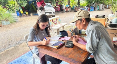 กลุ่มส่งเสริมสหกรณ์ 4 เข้าแนะนำ ... พารามิเตอร์รูปภาพ 1
