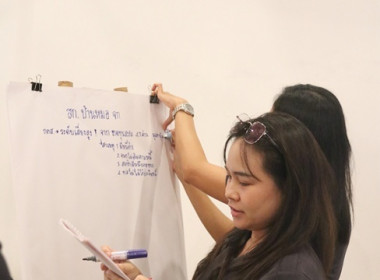 โครงการประชุมเชิงปฏิบัติการเพื่อเตรียมความพร้อมในการจัดทำแผนปฏิบัติงานประจำปีงบประมาณ พ.ศ. 2570 และโครงการบูรณาการในพื้นที่จังหวัดสระบุรี ... พารามิเตอร์รูปภาพ 25