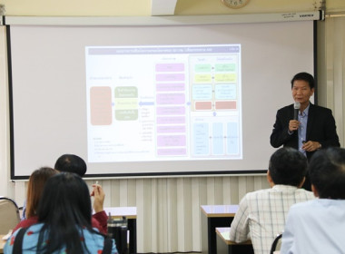 โครงการประชุมเชิงปฏิบัติการ ... พารามิเตอร์รูปภาพ 23