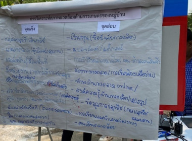 กลุ่มส่งเสริมสหกรณ์ 3 ... พารามิเตอร์รูปภาพ 7