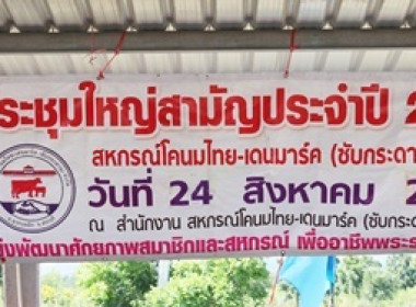 การประชุมใหญ่สามัญประจำปี 2565 ... พารามิเตอร์รูปภาพ 1