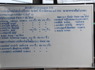 การประชุมใหญ่สามัญประจำปี 2565 ของสหกรณ์การเกษตรหนองแค จำกัด พารามิเตอร์รูปภาพ 7
