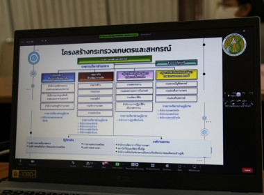ร่วมรับฟังการประชุมมอบนโยบายการขับเคลื่อนงานกระทรวงเกษตรและสหกรณ์ โดยรัฐมนตรีว่าการกระทรวงเกษตรและสหกรณ์ (ร้อยเอก ธรรมนัส พรหมเผ่า) ... พารามิเตอร์รูปภาพ 23