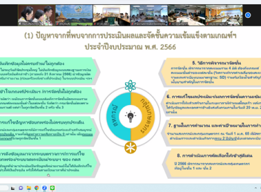 ร่วมประชุมชี้แจงผลการจัดชั้นความเข้มแข็งสหกรณ์และกลุ่มเกษตรกร ประจำปีงบประมาณ พ.ศ. 2566ฯ ผ่านระบบ Zoom Meeting ... พารามิเตอร์รูปภาพ 16