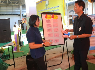 ร่วมเป็นเกียรติพิธีเปิดงานโครงการคลินิกเกษตรเคลื่อนที่ในพระราชานุเคราะห์ สมเด็จพระบรมโอรสาธิราชฯ สยามมกุฎราชกุมาร ประจำปีงบประมาณ พ.ศ. 2567 ครั้งที่ 1 ... พารามิเตอร์รูปภาพ 6