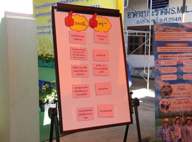 ร่วมเป็นเกียรติพิธีเปิดงานโครงการคลินิกเกษตรเคลื่อนที่ในพระราชานุเคราะห์ สมเด็จพระบรมโอรสาธิราชฯ สยามมกุฎราชกุมาร ประจำปีงบประมาณ พ.ศ. 2567 ครั้งที่ 1 ... พารามิเตอร์รูปภาพ 50