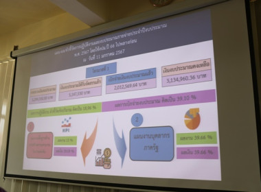 ร่วมประชุมติดตามผลการปฏิบัติราชการในเขตตรวจราชการที่ 1 และ ... พารามิเตอร์รูปภาพ 27
