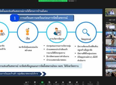 ประชุมซักซ้อมแนวทางการจัดตั้งและส่งเสริมสหกรณ์ภายใต้โครงการบ้านมั่นคงและแนวทางการดำเนินโครงการพัฒนาศักยภาพสหกรณ์นอกภาคการเกษตรสู่ความเข้มแข็ง ประจำปีงบประมาณ พ.ศ.2567 ... พารามิเตอร์รูปภาพ 17