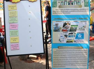 ร่วมเป็นเกียรติพิธีเปิดงานโครงการคลินิกเกษตรเคลื่อนที่ในพระราชานุเคราะห์ สมเด็จพระบรมโอรสาธิราชฯ สยามมกุฎราชกุมาร ประจำปีงบประมาณ พ.ศ. 2567 ครั้งที่ 2 ... พารามิเตอร์รูปภาพ 4