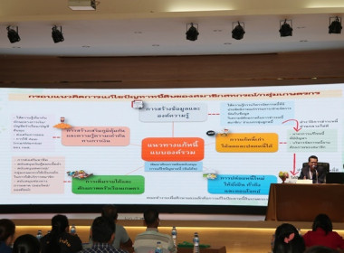 โครงการอบรม ... พารามิเตอร์รูปภาพ 30