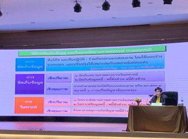 โครงการอบรม ... พารามิเตอร์รูปภาพ 35