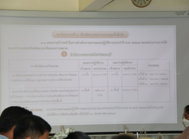 ประชุมคณะทำงานส่งเสริมพัฒนาอาชีพและการตลาด ... พารามิเตอร์รูปภาพ 7