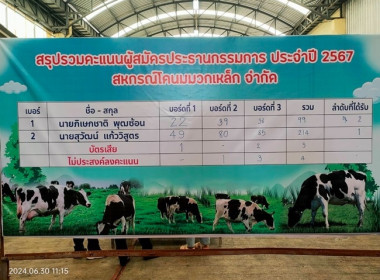ร่วมประชุมใหญ่วิสามัญ ครั้งที่ 1/2567 สหกรณ์โคนมมวกเหล็ก ... พารามิเตอร์รูปภาพ 7