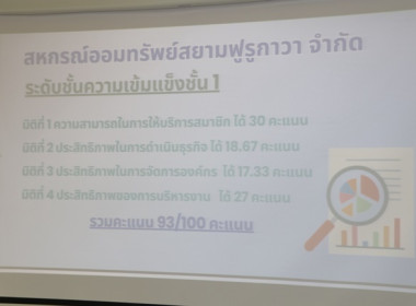 ประชุมเชิงปฏิบัติการขับเคลื่อนการควบคุมภายในสหกรณ์นอกภาคการเกษตร ประจำปีงบประมาณ พ.ศ.2567 ... พารามิเตอร์รูปภาพ 15