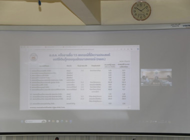 ประชุมหารือแนวทางการช่วยเหลือสหกรณ์โคนมและเกษตรกรผู้เลี้ยงโคนม ผ่านระบบ Zoom Meeting ... พารามิเตอร์รูปภาพ 15