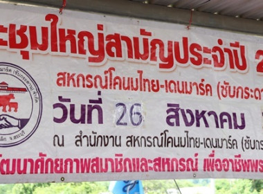 ประชุมใหญ่สามัญประจำปี 2566 ... พารามิเตอร์รูปภาพ 1