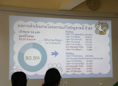 ประชุมตรวจติดตามความก้าวหน้าการดำเนินงานตามแผนการตรวจราชการของผู้ตรวจราชการกรมส่งเสริมสหกรณ์ ประจำปีงบประมาณ พ.ศ.2567 สำนักงานสหกรณ์จังหวัดสระบุรี ครั้งที่ 3/2567 ... พารามิเตอร์รูปภาพ 27