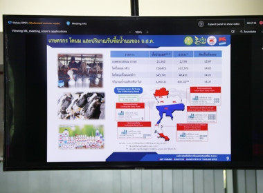 ร่วมต้อนรับ นายอิทธิ ศิริลัทธยากร ... พารามิเตอร์รูปภาพ 29