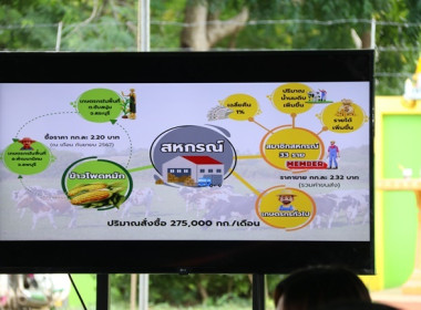 ร่วมต้อนรับ นายอิทธิ ศิริลัทธยากร ... พารามิเตอร์รูปภาพ 40