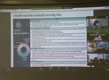 ร่วมประชุมคณะทำงานขับเคลื่อนการพัฒนากระบวนงานและยกระดับการให้บริการของกรมส่งเสริมสหกรณ์ เสนอผลงานขอรับรางวัลเลิศรัฐ ประจำปี พ.ศ.2566 ครั้งที่ 1/2566 ... พารามิเตอร์รูปภาพ 13