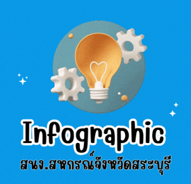 Infographic สำนักงาน